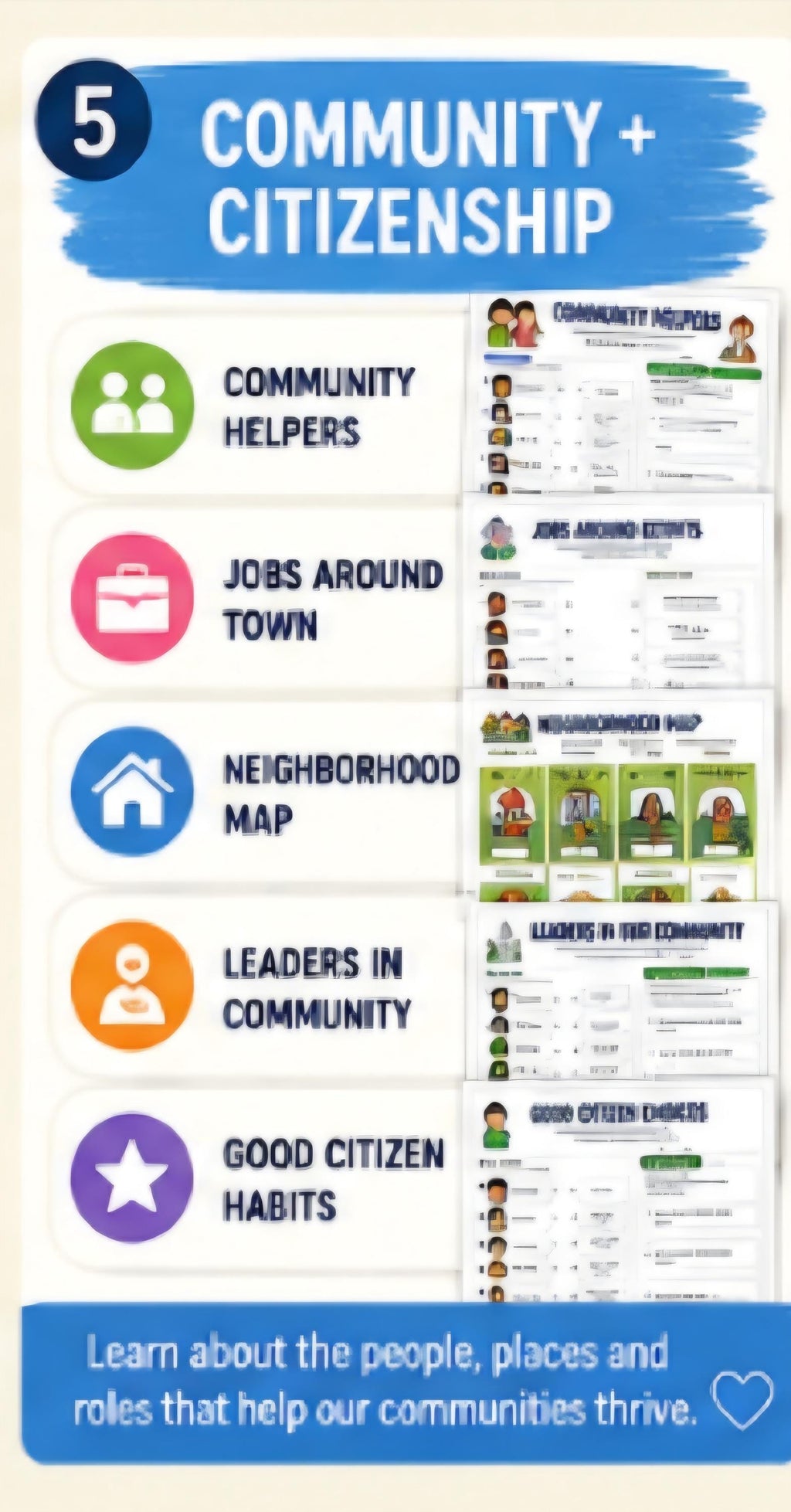 SEL Activities Bundle Printable, Environment and STEM Worksheets, Social Emotional Learning Homeschool PDF