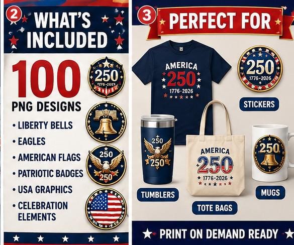 America 250th Anniversary Clipart Bundle, Patriotic PNG Graphics (Digital Download), Excellent Gift!
