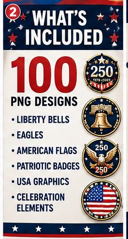 100 America 250 PNG Bundle, USA 250th Anniversary Clipart, Patriotic Graphics, Semiquincentennial, Commercial Use