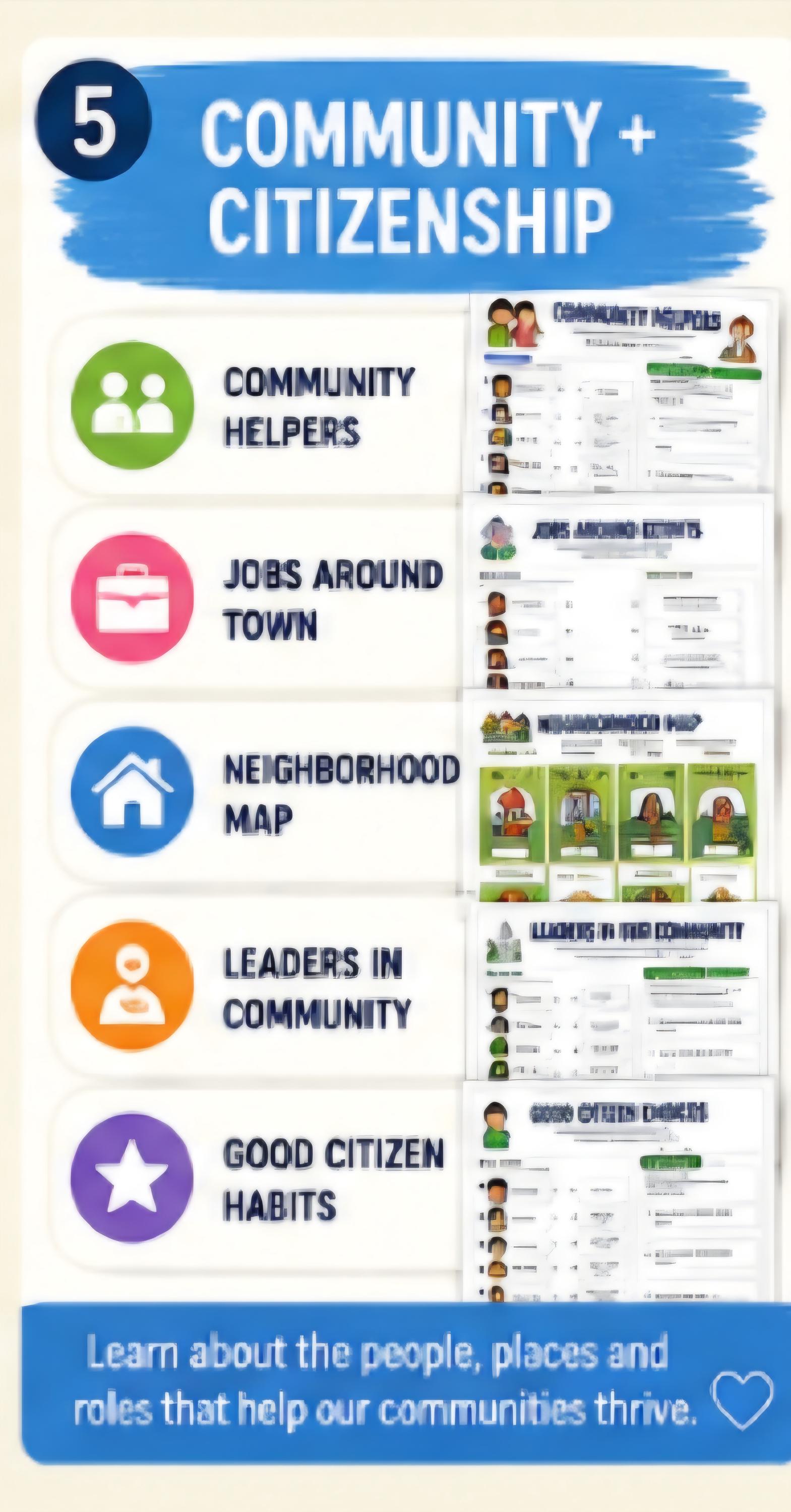 SEL Activities Bundle Printable, Environment and STEM Worksheets, Social Emotional Learning Homeschool PDF