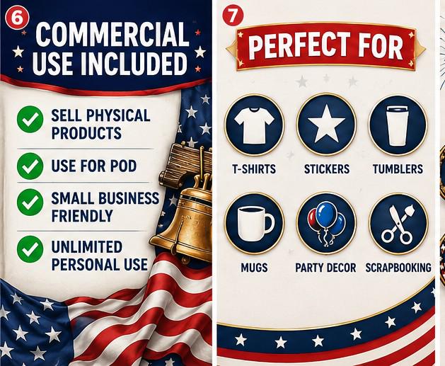 100 America 250 PNG Bundle, USA 250th Anniversary Clipart, Patriotic Graphics, Semiquincentennial, Commercial Use