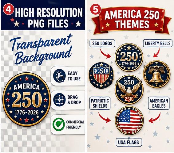 100 America 250 PNG Bundle, USA 250th Anniversary Clipart, Patriotic Graphics, Semiquincentennial, Commercial Use