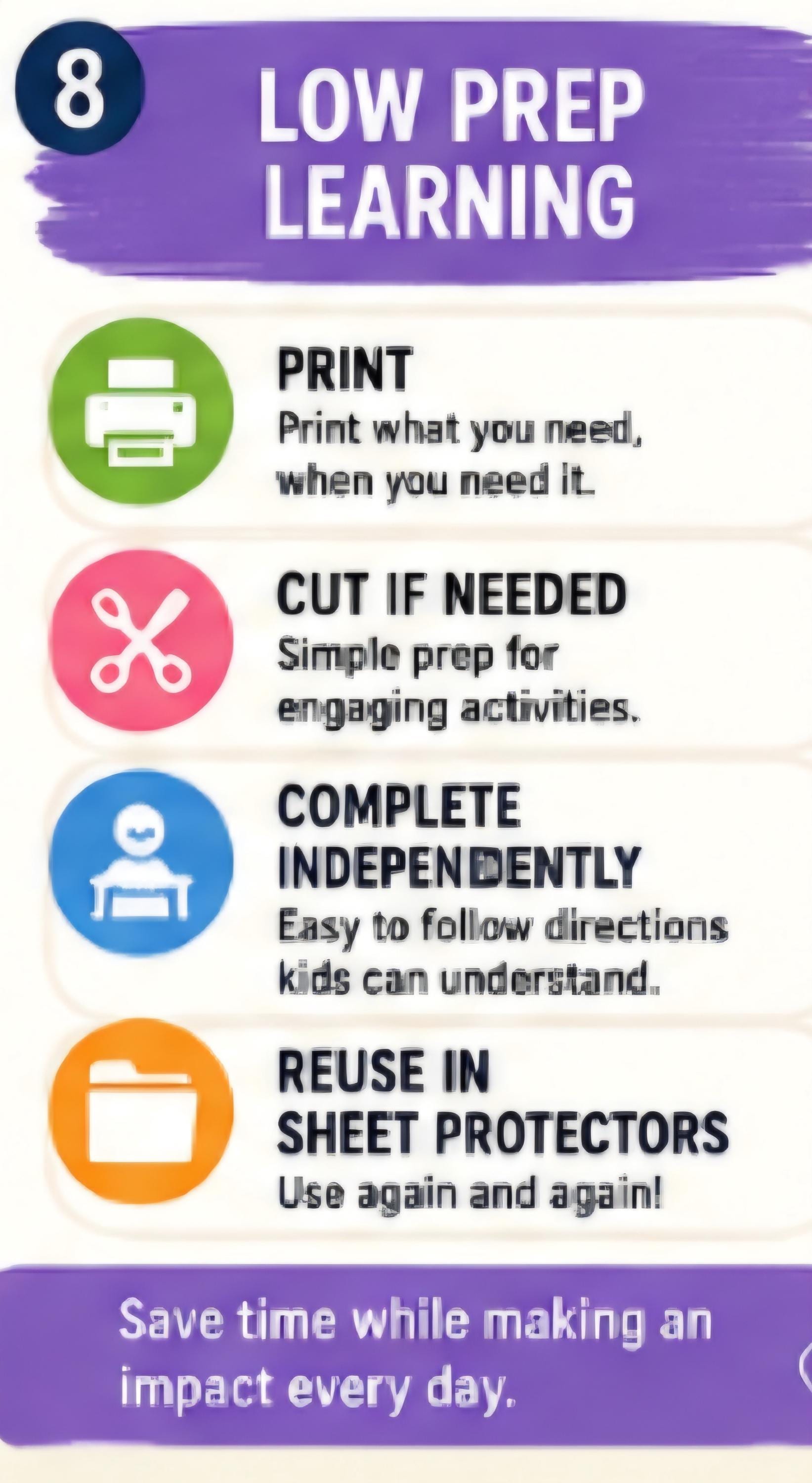 SEL Activities Bundle Printable, Environment and STEM Worksheets, Social Emotional Learning Homeschool PDF